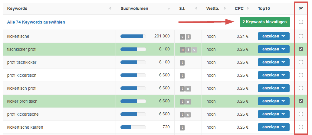 Keywords im Tool auswählen