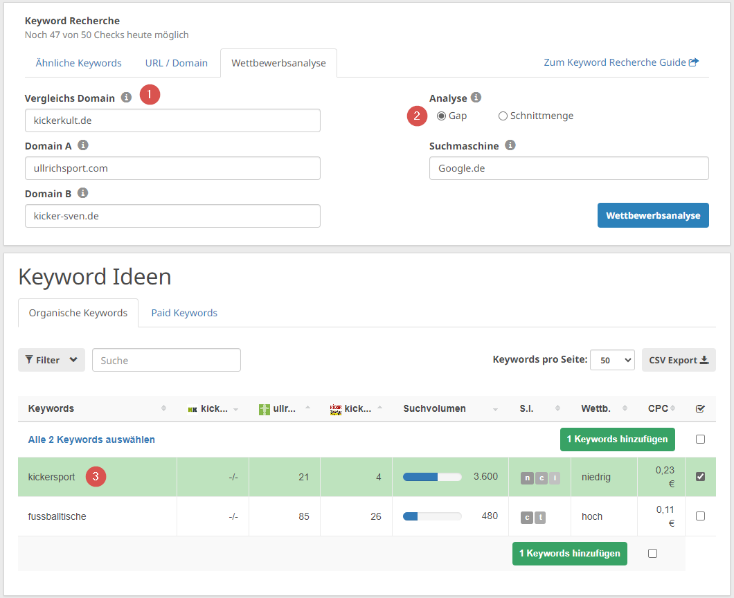 Wettbewerber Analyse mit dem Keyword Recherche Tool