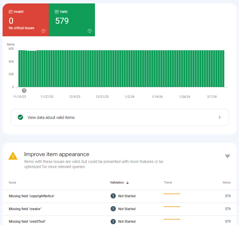 search console HowTo report