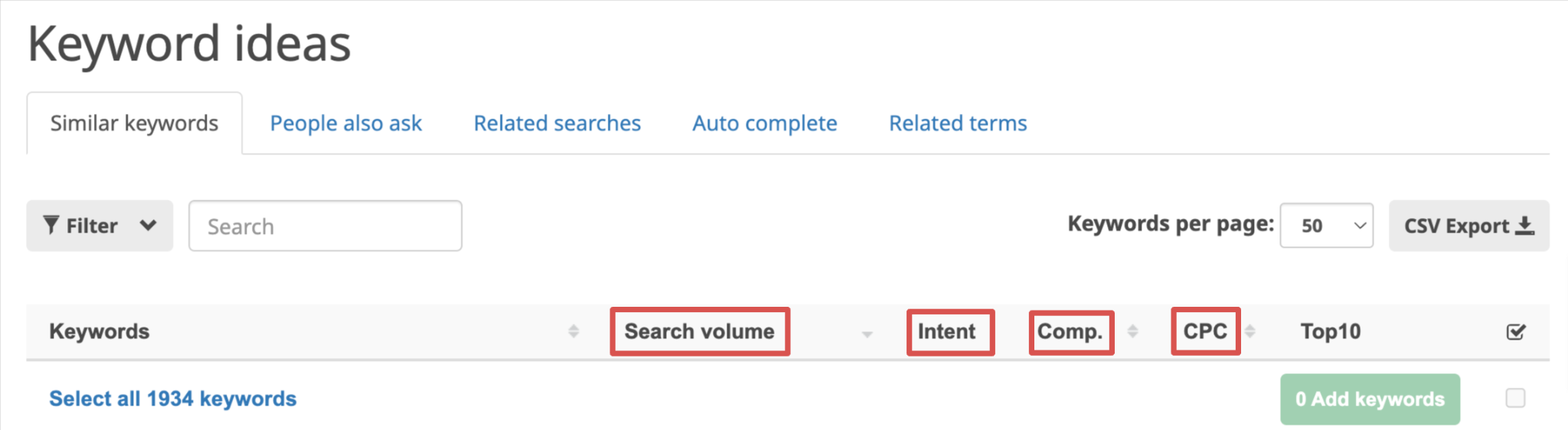 right keywords, start by looking into the search intent