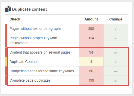 Duplicate content section