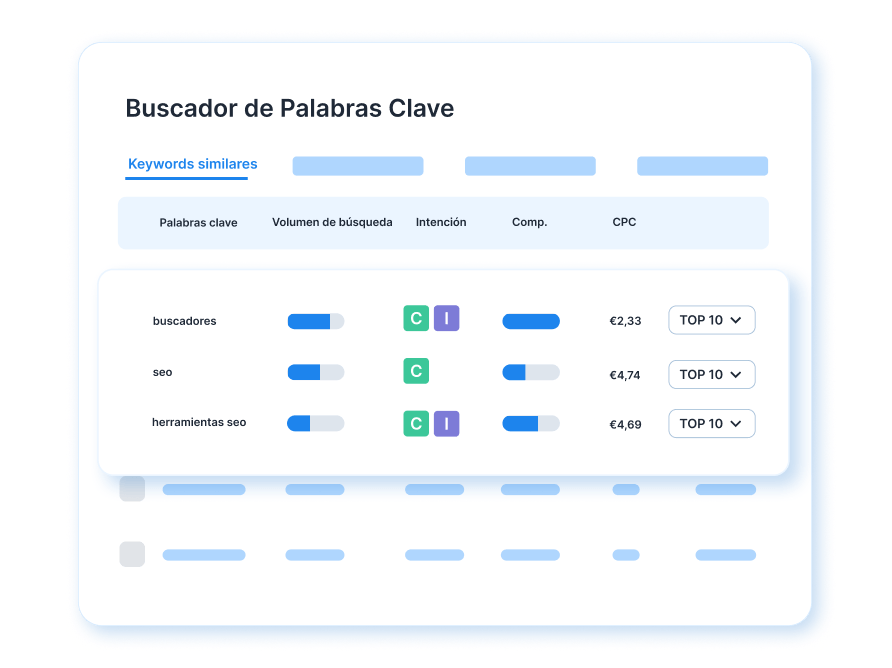 Buscador de palabras clave gratuita