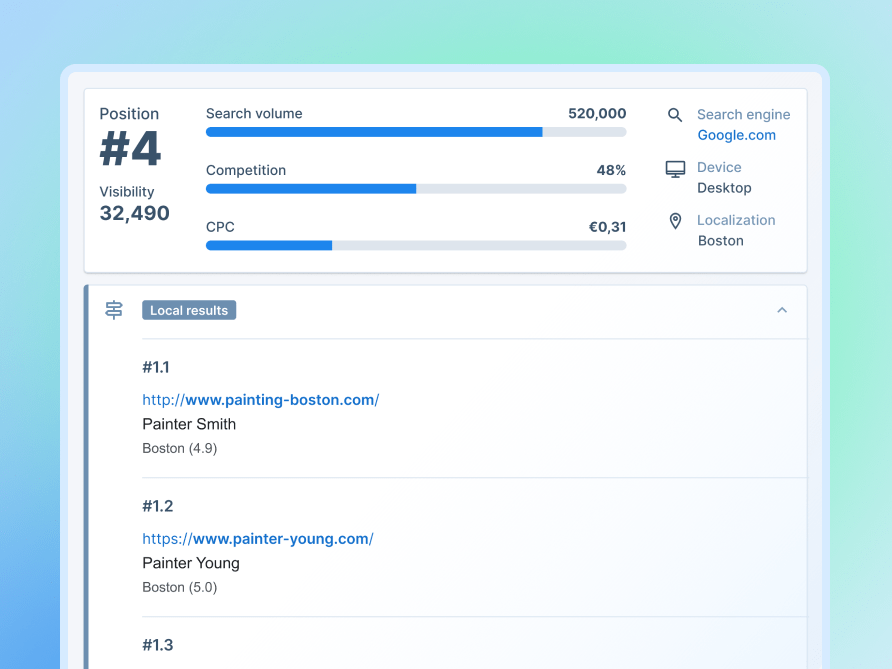 Ranking Checker