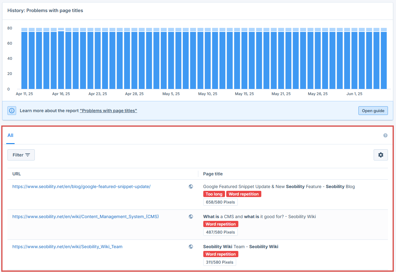 track your optimization progress