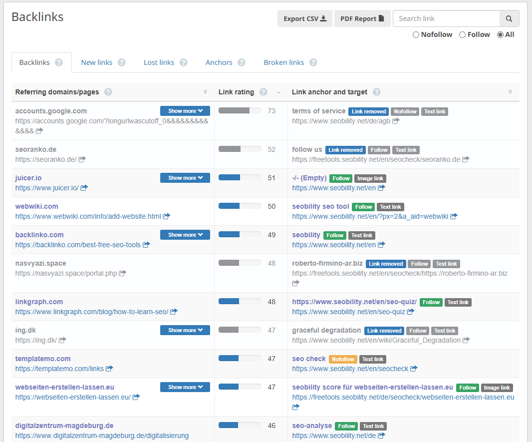Backlinks section in the old interface