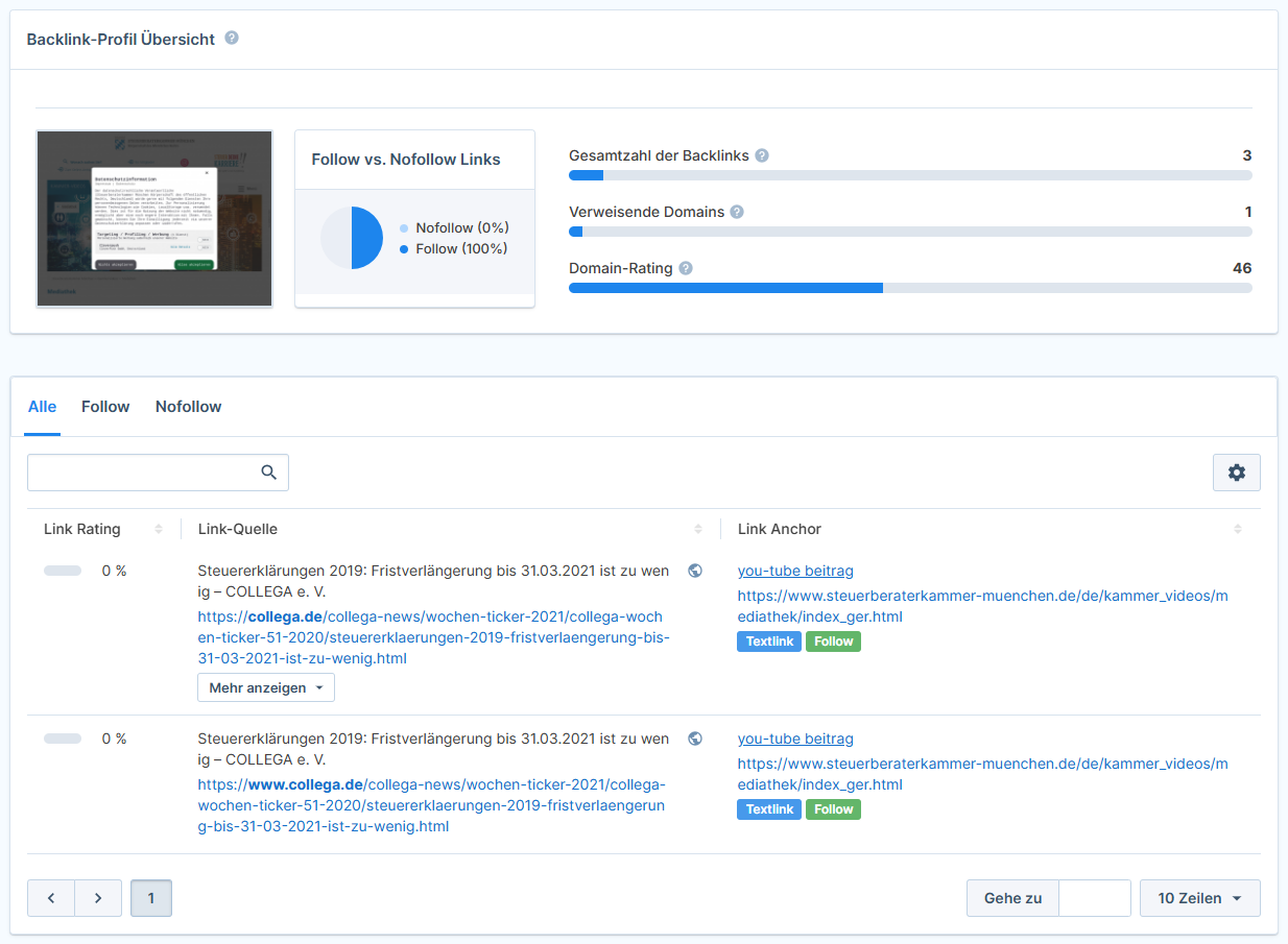 Ergebnisse des Seobility Backlink Checks