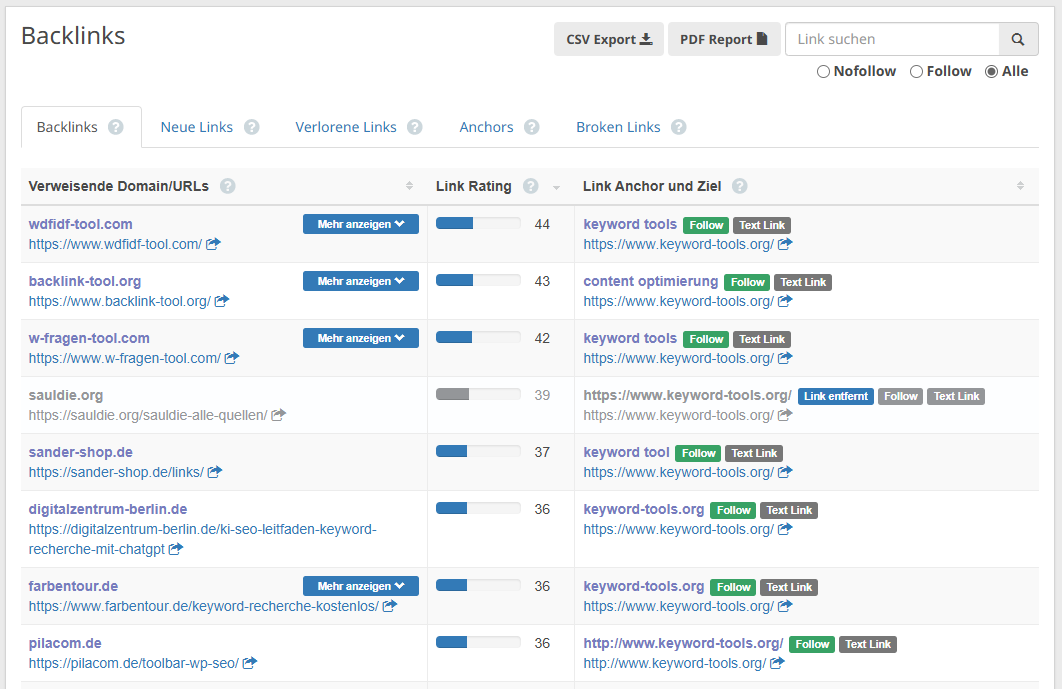 Backlinks Bereich im alten Interface