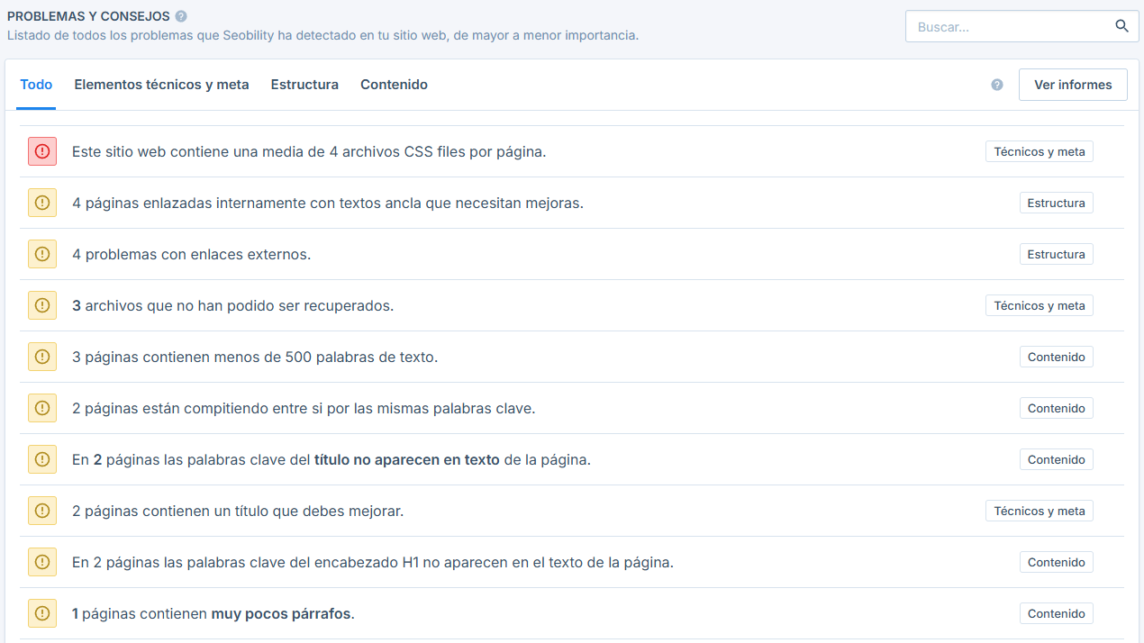 Lista de tareas ordenadas por importancia