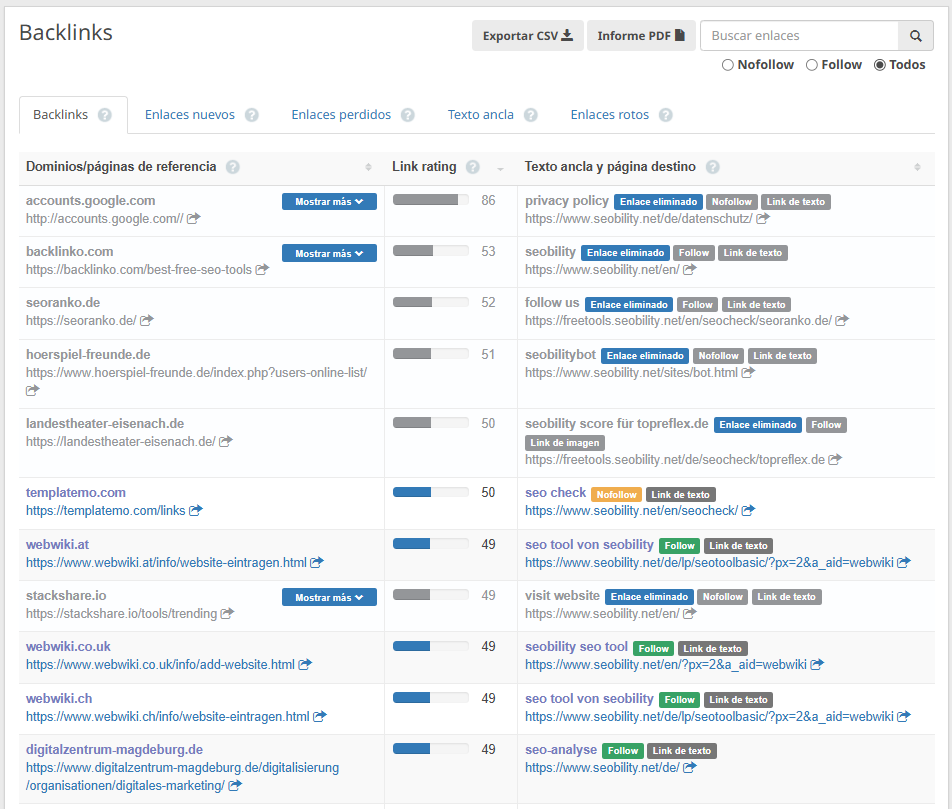 Sección de Backlinks en la interfaz antigua