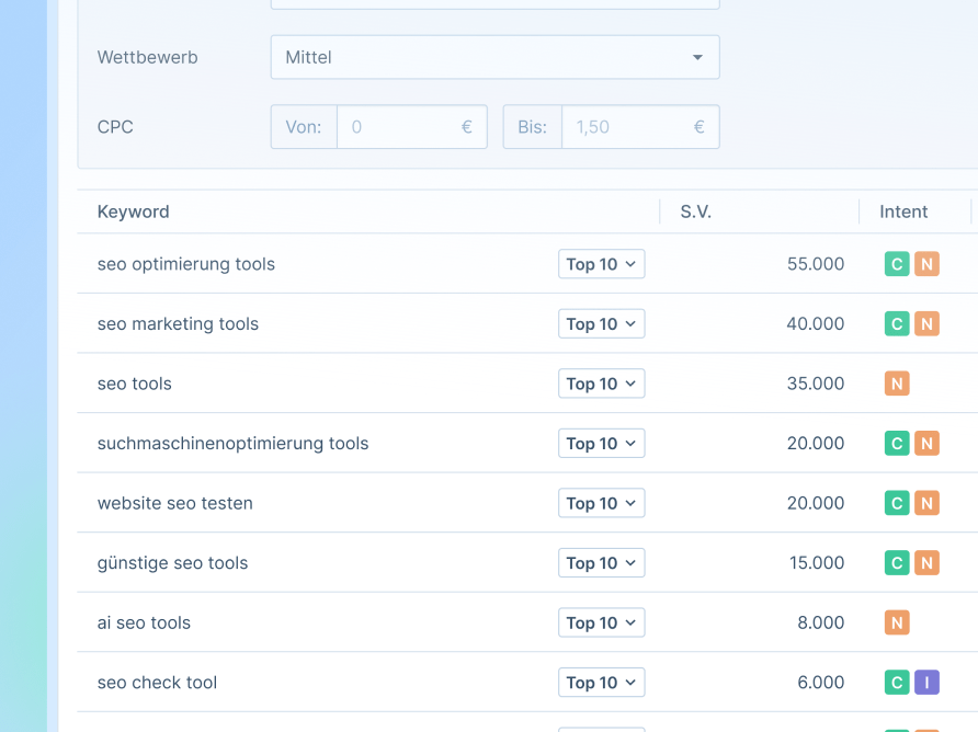 das Keyword Recherche Tool von Seobility