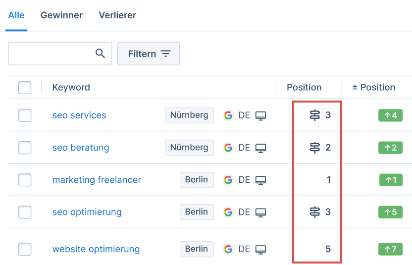 Platzierung im Local Pack wird durch ein Ortsschild-Symbol angezeigt