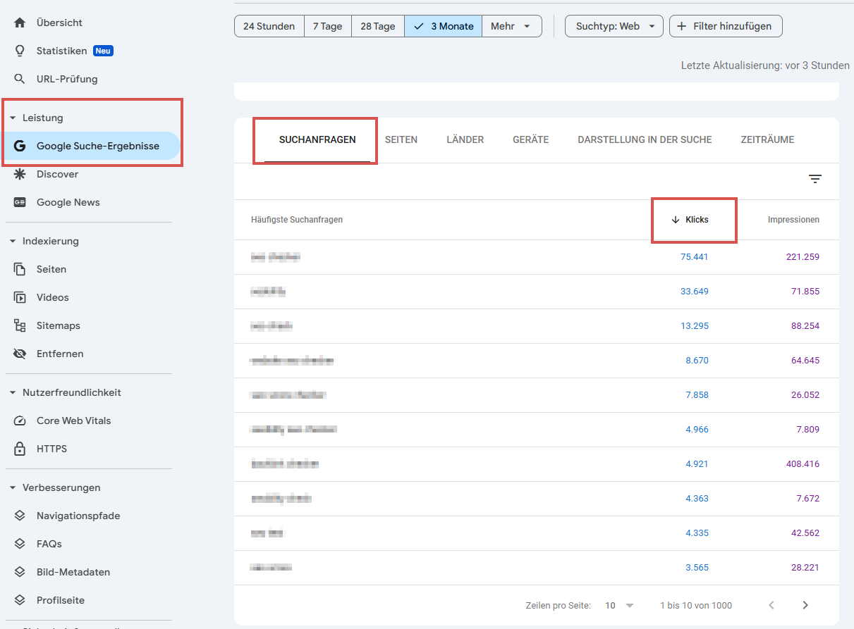 Search Console als Inspiration für Keyword-Ideen
