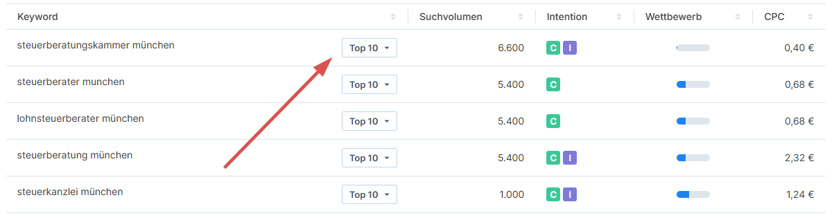Klicke auf den Top 10 Button rechts neben dem Keyword