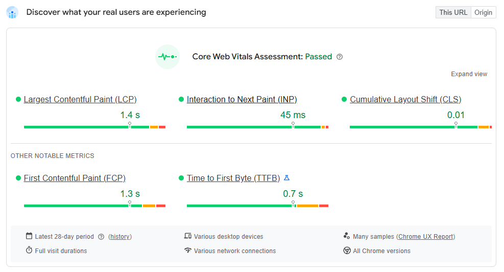 Core Wed Vitals Assessment