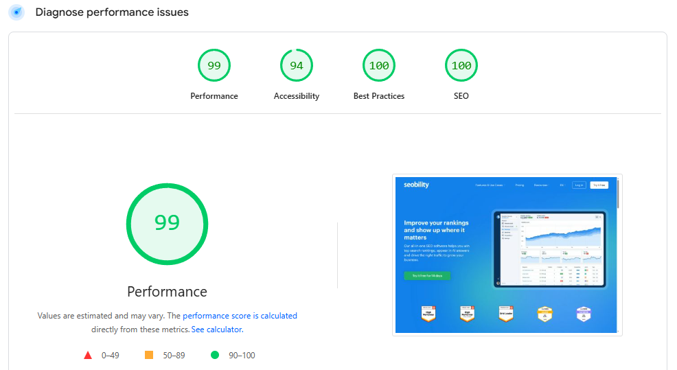 Google PageSpeed Insights