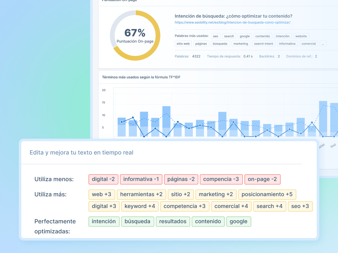 Optimiza tu contenido