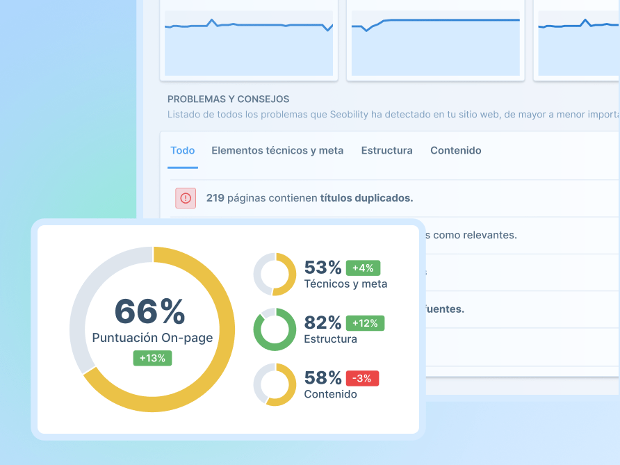 Desata todo el potencial de tu web