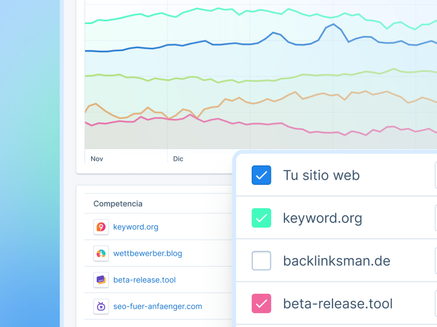 Monitorea los backlinks de tu competencia