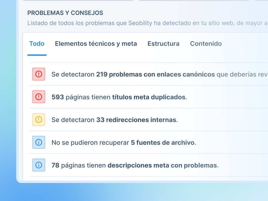 Prioriza los problemas SEO