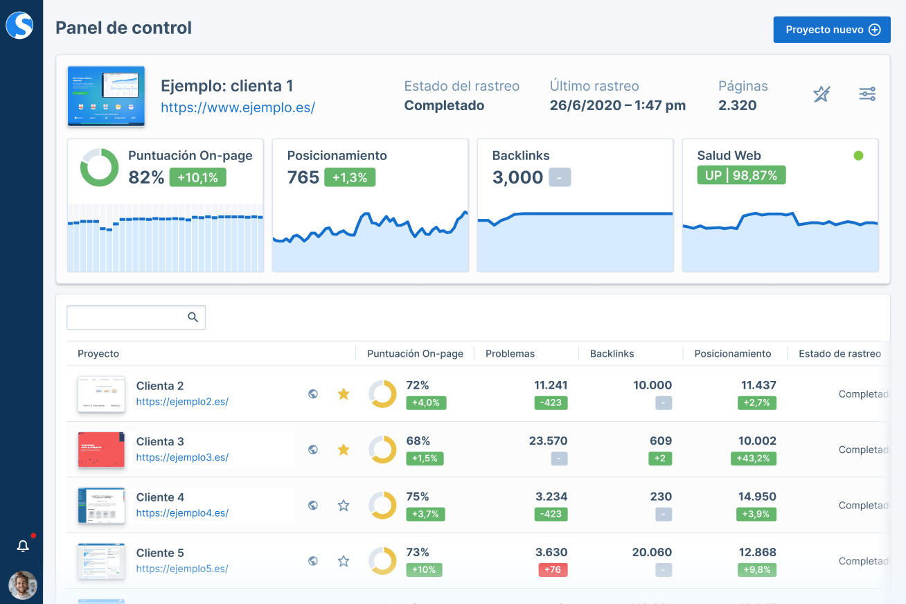 Seobility para agencias y autónomos