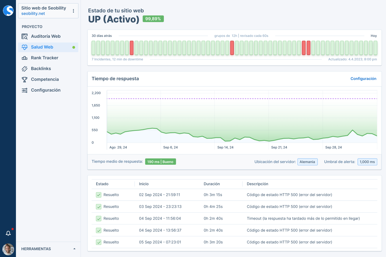 Uptime monitoring header editable