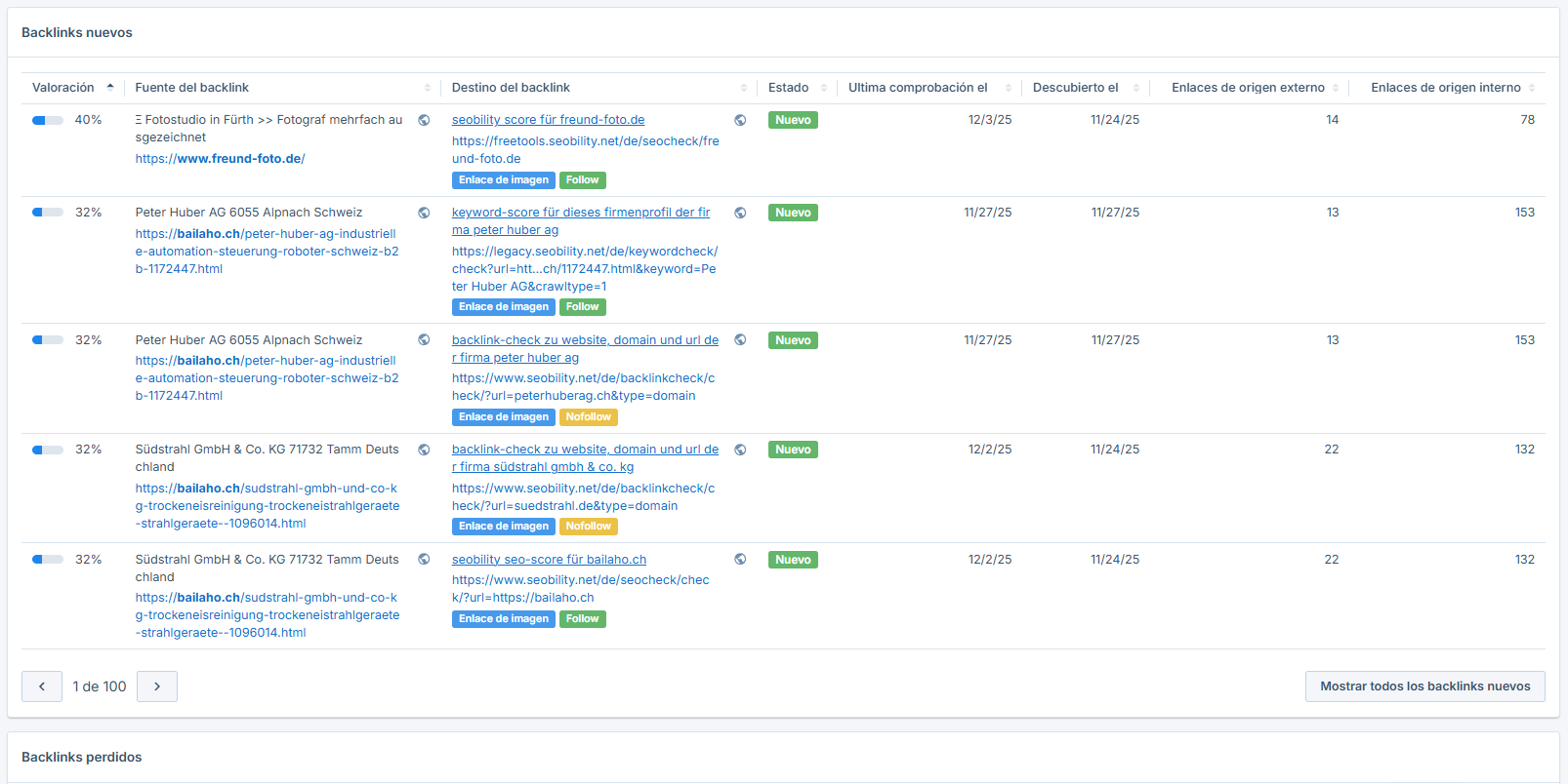 Herramientas de Monitoreo y Análisis de Backlinks