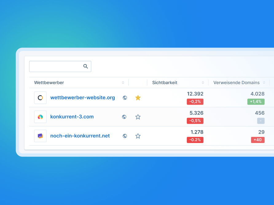Vergleiche Rankings und Backlinks Deiner Wettbewerber