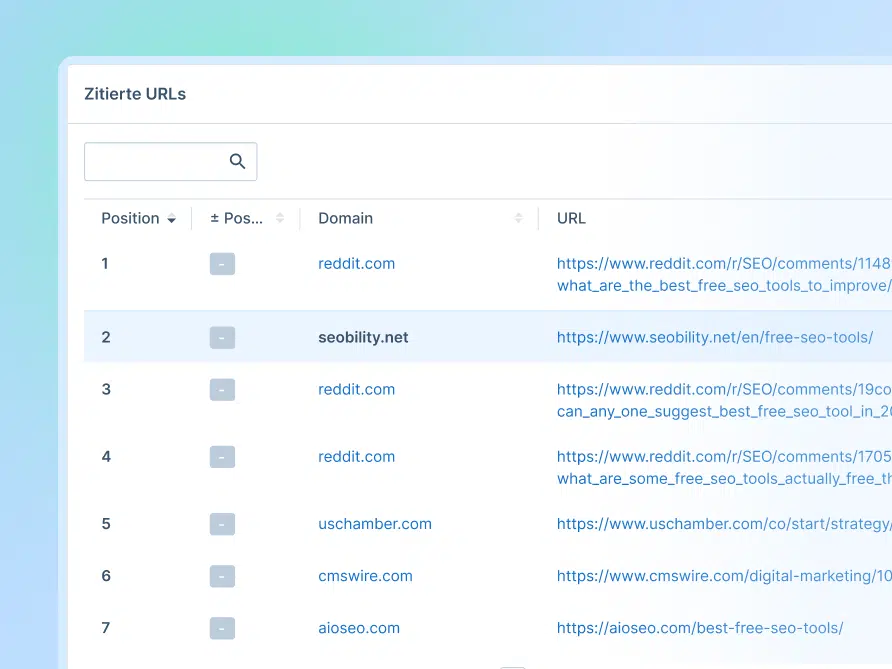 Seobility zeigt Dir, welche URLs in der AI Overview zitiert werden