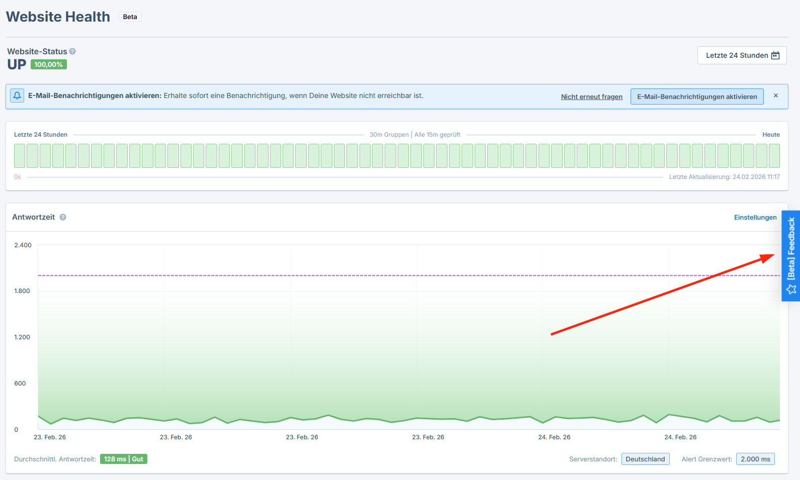 Feedback-Button im Website Health Dashboard