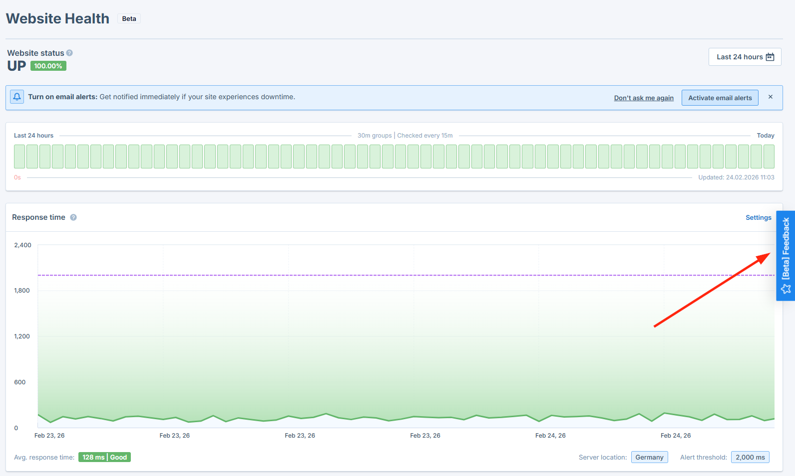 feedback button in the Website Health dashboard