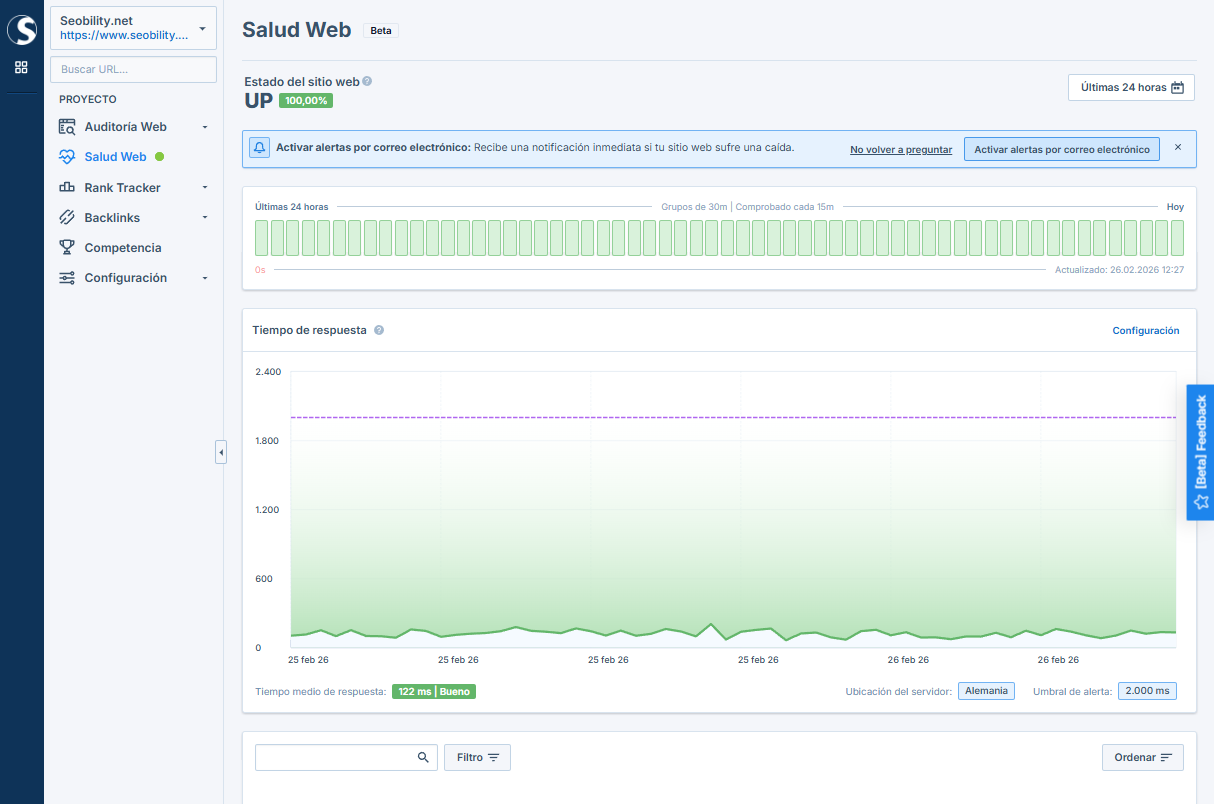 Panel de control de Salud Web en Seobility
