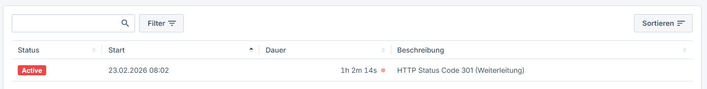 Ursache für Ausfall wird in der Liste angezeigt