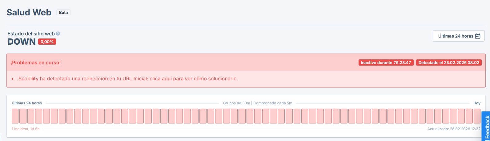 Advertencia en el panel de Salud Web