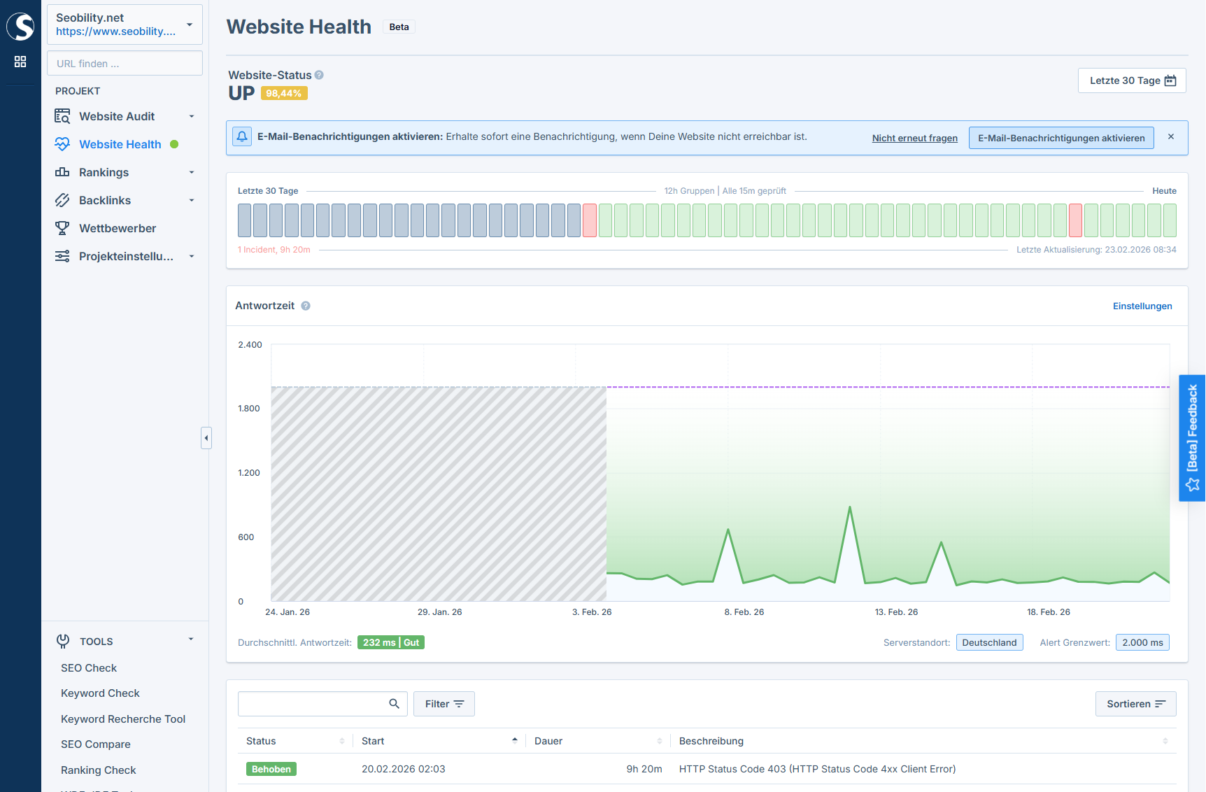 Website Health Dashboard in Seobility