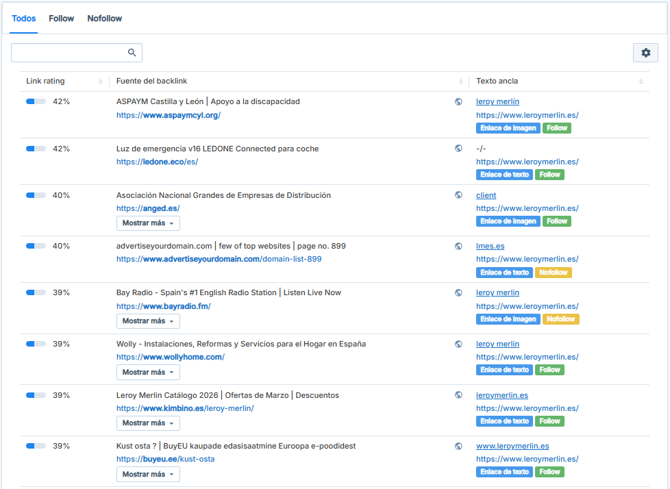 Tabla de análisis de enlaces entrantes mostrando calificación de enlaces, fuente del backlink y texto ancla para investigación de palabras clave SEO local.