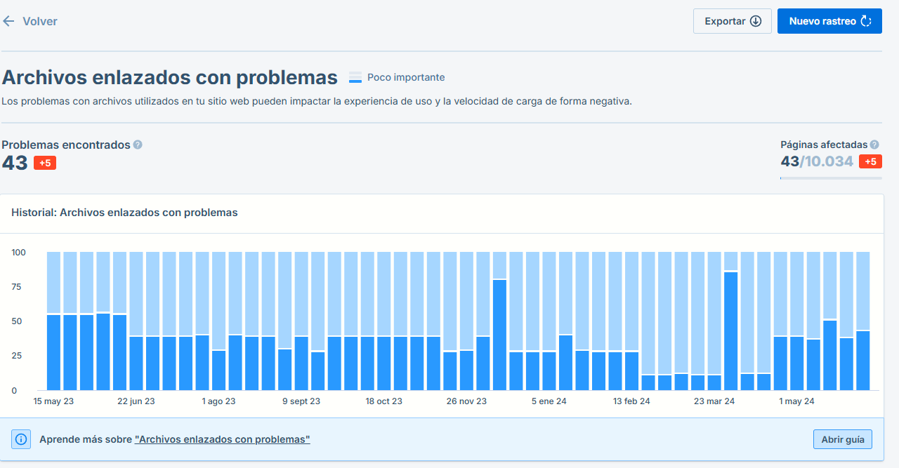 Archivos enlazados con problemas: informe de Seobility.