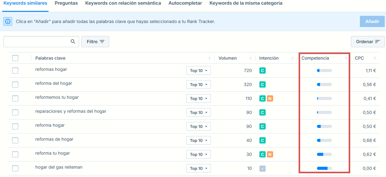 Interfaz del Buscador de Palabras Clave mostrando análisis de palabras clave relacionadas con reformas y reparaciones del hogar, con métricas de volumen, intención y competencia.