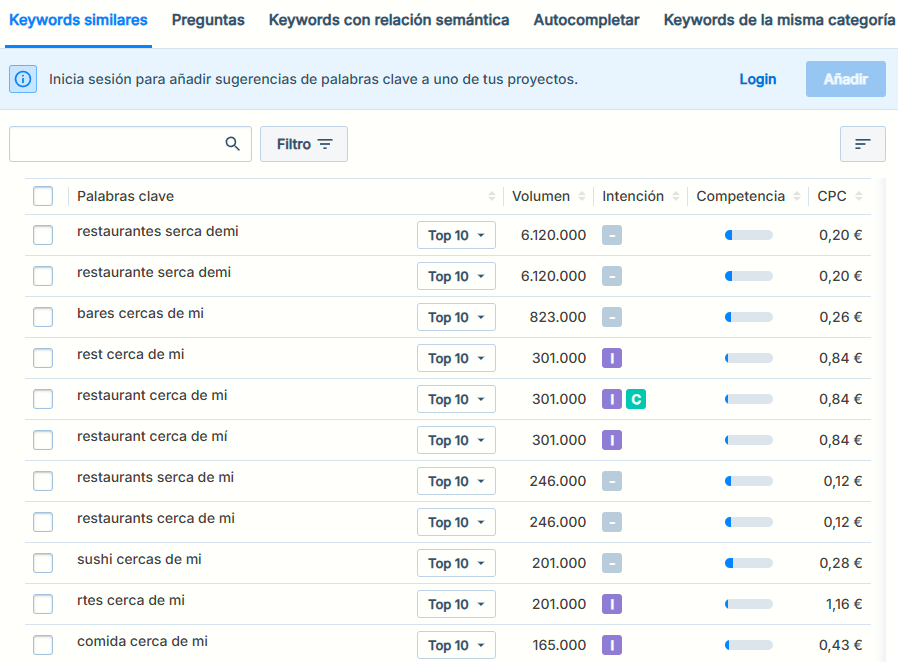 Interfaz de una herramienta de investigación de palabras clave que muestra un listado de términos de búsqueda locales con métricas de volumen, intención, competencia y CPC.