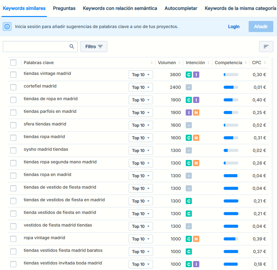 Interfaz del Buscador de Palabras Clave mostrando análisis de palabras clave locales relacionadas con tiendas en Madrid, con columnas de volumen, intención, competencia y CPC.