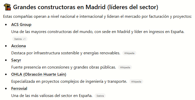 Lista de las principales empresas constructoras con sede en Madrid, incluyendo ACS Group, Acciona, Sacyr, OHLA y Ferrovial, con descripción de sus especialidades.