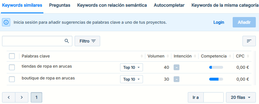 Interfaz del Buscador de Palabras Clave mostrando una tabla con palabras clave locales como 'tiendas de ropa en arucas' y 'boutique de ropa en arucas' con sus métricas de volumen, intención y CPC.