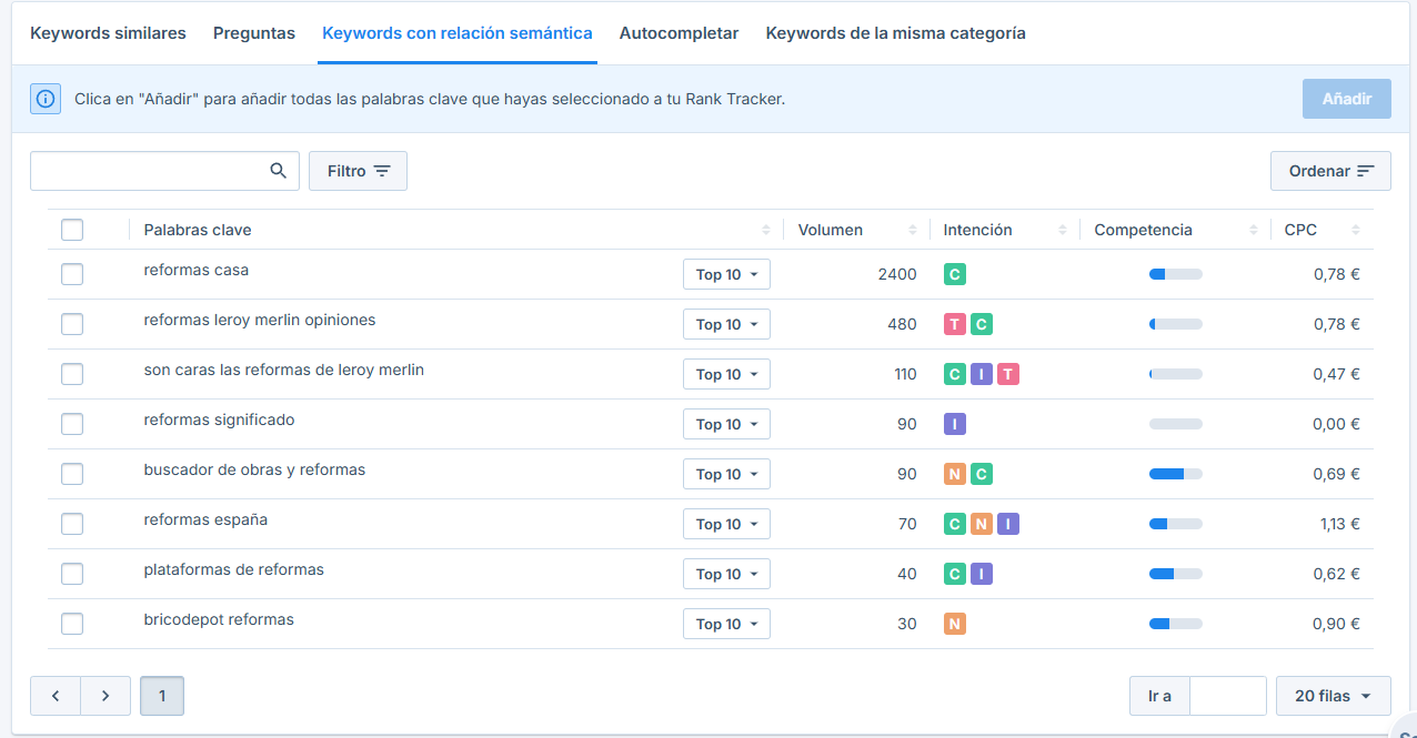 Interfaz del Buscador de Palabras Clave mostrando una tabla con palabras clave relacionadas semánticamente, volumen de búsqueda, intención, competencia y CPC.