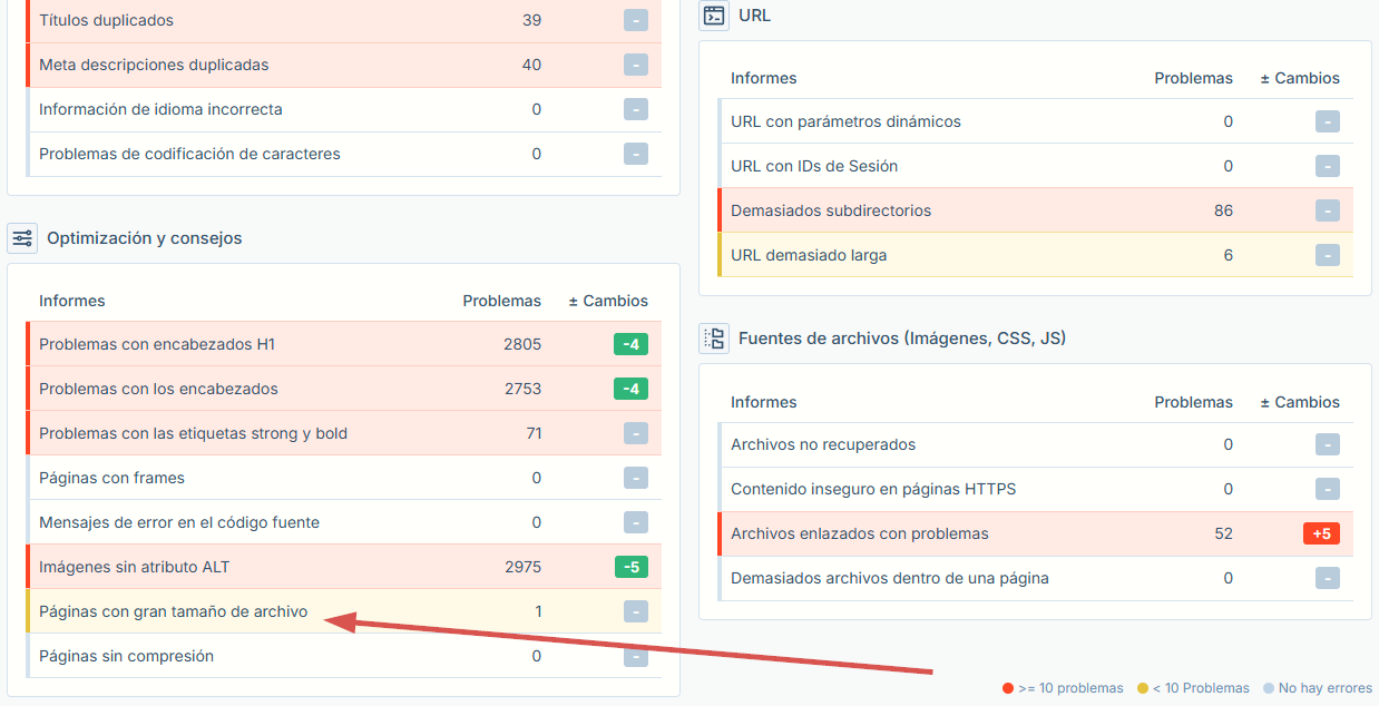 Auditoría Web de Seobility mostrando el Informe de Páginas con gran tamaño de archivo.