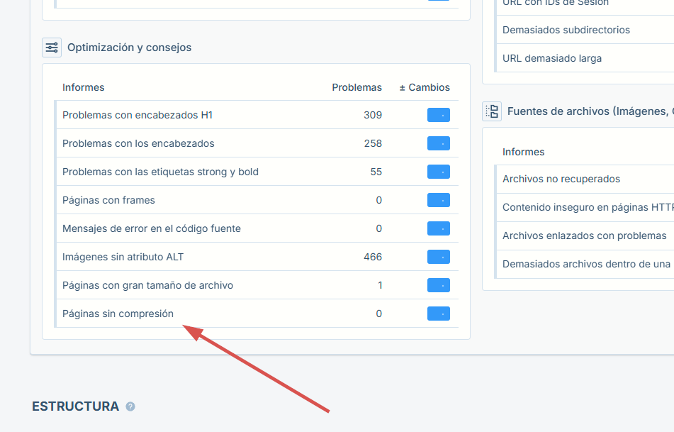 Informe con Página sin Compresión de Seobility, donde puedes consultar páginas de tu sitio web sin compresión gzip.