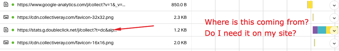 Captura de pantalla mostrando solicitudes HTTP de recursos externos como Google Analytics, CDN y DoubleClick que impactan la velocidad de carga de un sitio web.