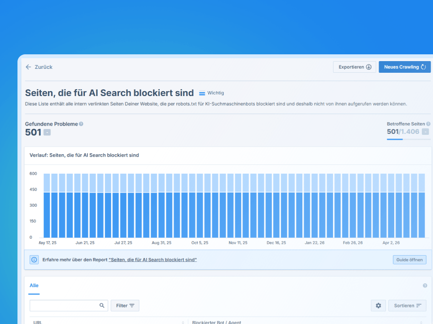 Seobility Report zeigt Seiten, die für die KI-Suche blockiert sind