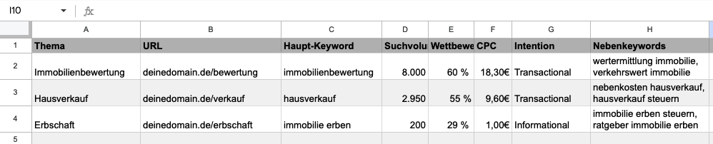 Tabelle mit SEO-Daten für Immobilienmakler, zeigt URLs, Keywords, Suchvolumen, CPC und Intention für verschiedene Suchanfragen.