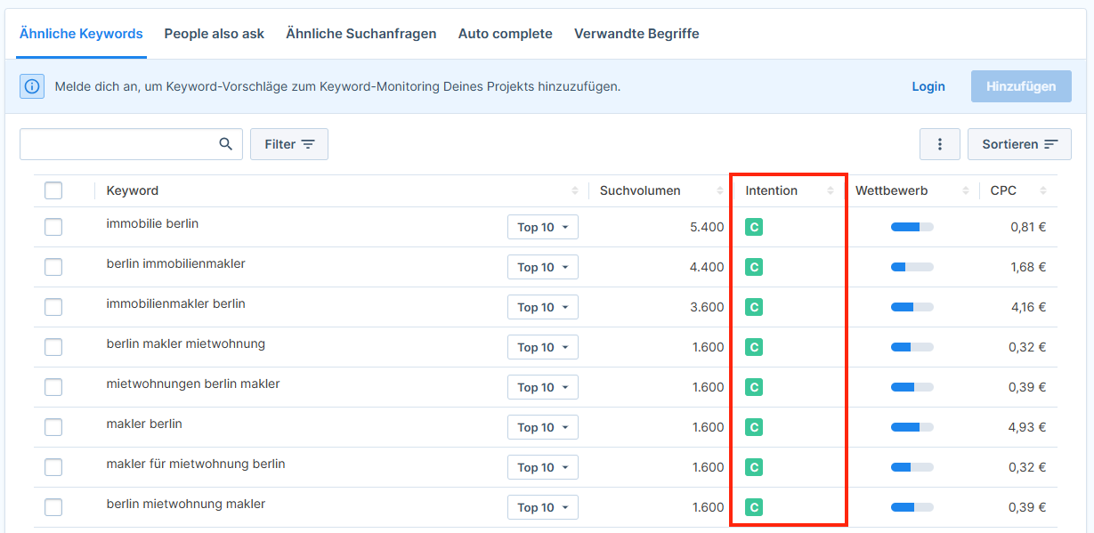 Screenshot eines Keyword-Recherche-Tools mit einer Liste von Suchbegriffen rund um Immobilienmakler in Berlin, sortiert nach Suchvolumen, Intention und CPC.