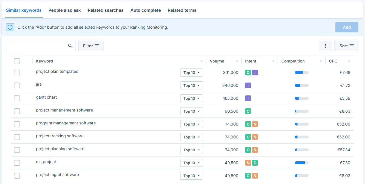 results of the Seobility keyword research tool