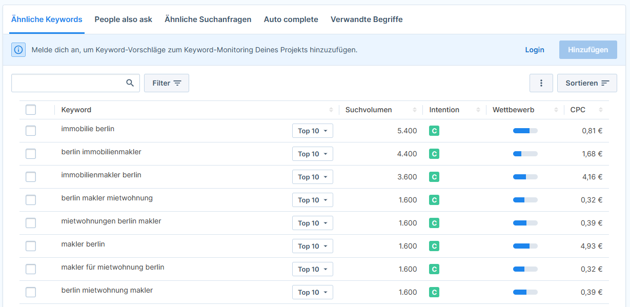 Keyword Recherche Tool mit relevanten Suchbegriffen für Immobilienmakler in Berlin, einschließlich Suchvolumen, Wettbewerb und CPC-Kosten.